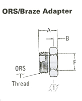 ORS-Braze Adapter